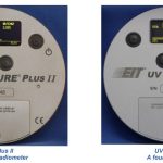 Power Puck® II Radiometer / UviCure Plus® II