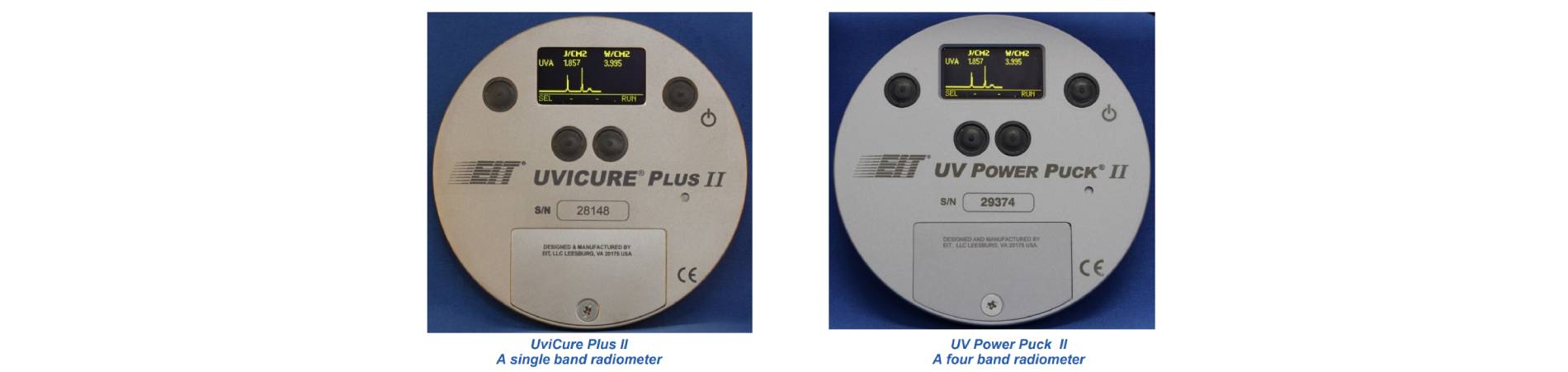 You are currently viewing Power Puck® II Radiometer / UviCure Plus® II